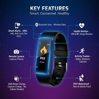 Runiq FitBee Kids Smart Fitness Tracker