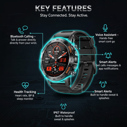 Runiq ForceX Rugged Elite Smartwatch
